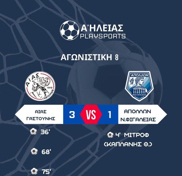 Απόλλων Ν. Φιγαλείας vs Αίας Γαστούνης 1-3