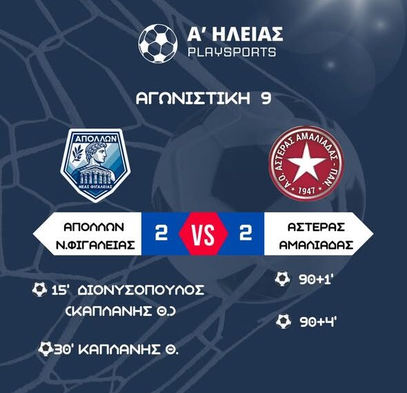 Απόλλων Ν. Φιγαλείας vs Αστέρας Αμαλιάδας 2-2