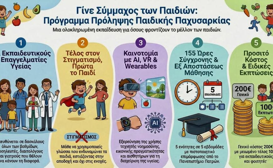 Δήμος Πύργου: Διαδικτυακό εργαστήριο για την παιδική παχυσαρκία από το Πανεπιστήμιο Πατρών