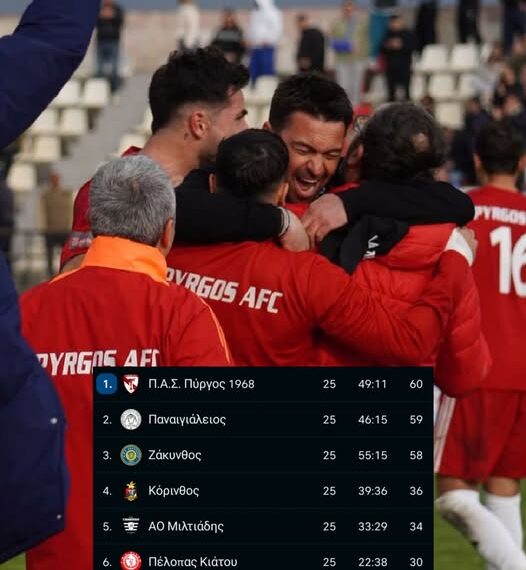 Η Πανηλειακάρα επιστρέφει στη δράση αυτή την Κυριακή!