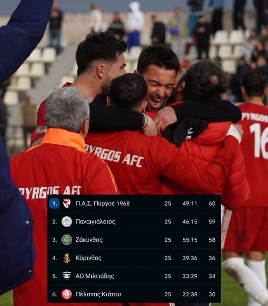 Η Πανηλειακάρα επιστρέφει στη δράση αυτή την Κυριακή!