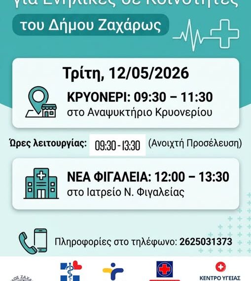 Συνεχίζονται οι προληπτικές εξετάσεις σε κοινότητες του Δήμου Ζαχάρως από τις Κινητές Ομάδες Υγείας