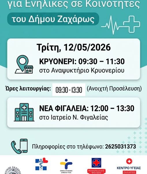 Συνεχίζονται οι προληπτικές εξετάσεις σε κοινότητες του Δήμου Ζαχάρως από τις Κινητές Ομάδες Υγείας