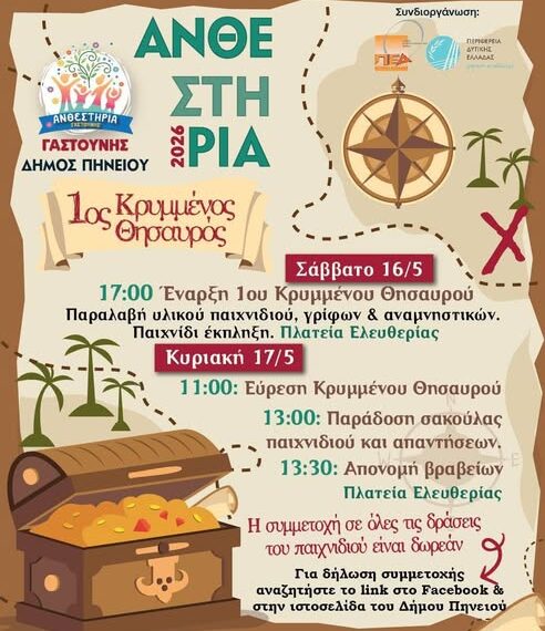 Αναβολή και νέα ώρα για το παιχνίδι «Κρυμμένου Θησαυρού» στη Γαστούνη