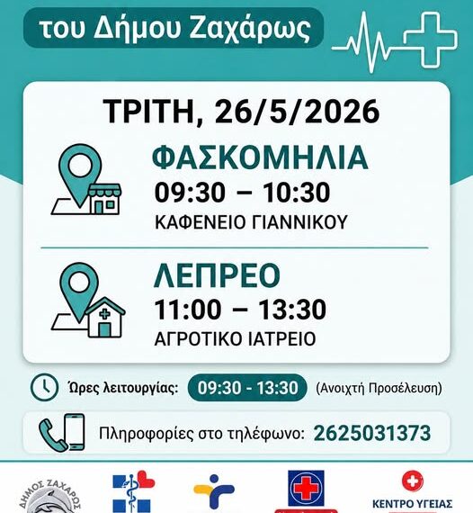 Συνεχίζονται οι προληπτικές εξετάσεις σε κοινότητες του δήμου Ζαχάρως από τις Κινητές Ομάδες Υγείας