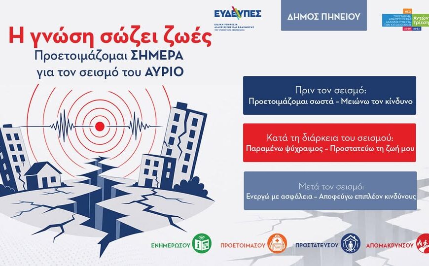 Αλ. Καστρινός: «Προτεραιότητα η ασφάλεια των παιδιών»