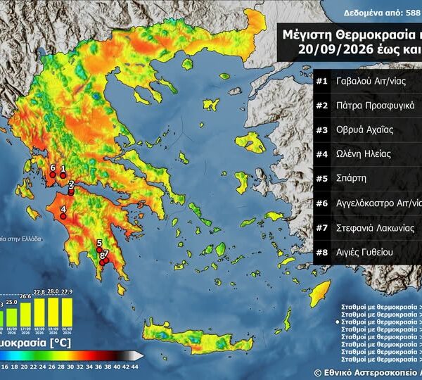 Ζέστη στην Δυτική Ελλάδα την Κυριακή 20 Σεπτεμβρίου – Στους 32°C ο υδράργυρος στην Ωλένη